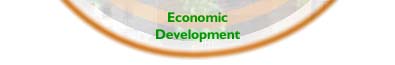 Economic Development